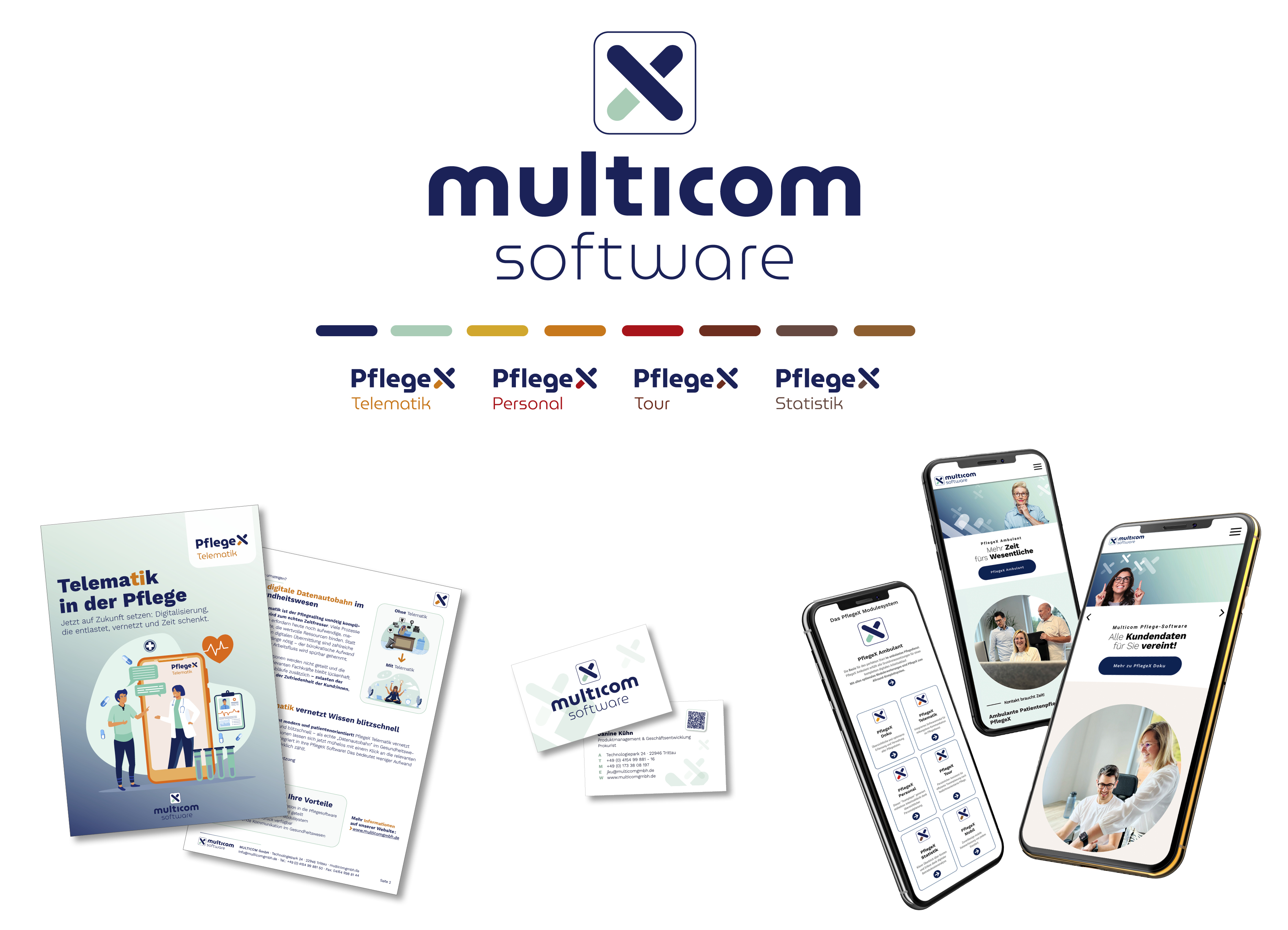 Kommunikationsstrategie und Kampagne